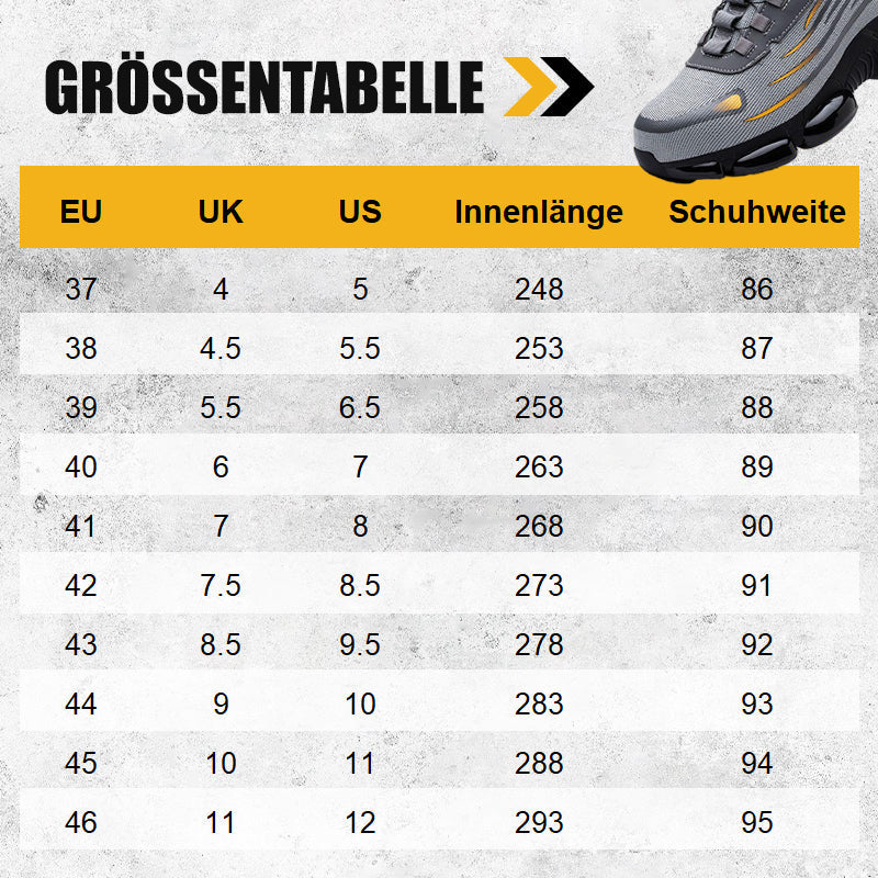 Schlag- und stichfeste Sicherheitsschuhe mit Drehknopf